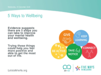 5 Ways to Wellbeing Heathlands School