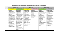 2024-2025 Curriculum Map KS3 PSHCE