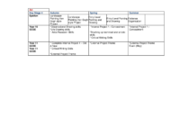 2024-2025 Curriculum Map KS4 Art Topics