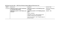 2024-2025 Curriculum Map KS4 Drama
