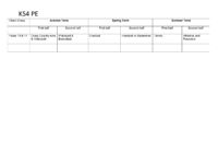 2025-2026 Curriculum Map KS4 PE