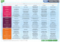 HCL Spring Summer Menu 2026